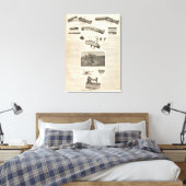 E Remington and Sons Leinwanddruck (Insitu (Schlafzimmer))