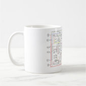 E Typ Jag, Drahtdiagramm. Badetuch-Set Kaffeetasse (Links)