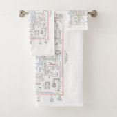 E Typ Jag, Drahtdiagramm. Badhandtuch Set (Insitu)