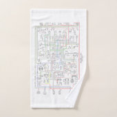 E Typ Jag, Drahtdiagramm. Badhandtuch Set (Handtuch)