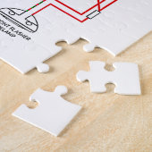 E Typ Jag, Drahtdiagramm. Puzzle (Seite)