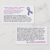 EA/TEF Karten für Mädchen (Vorne/Hinten)