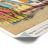 Early Asiatic Dress, von 'Trachten der Poster (Ecke)