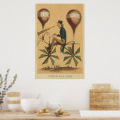 Early FLIGHT Illustration Ballon Cycle Art Poster (Küche)