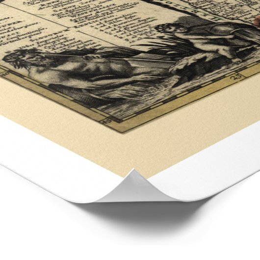 Early Germany Map 1710 Poster (Ecke)