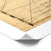 Early Island of Cuba Karte 1639 Poster (Ecke)