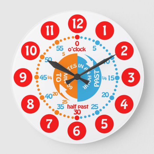 Early learning learn to tell time wall clock große wanduhr (Vorderseite)