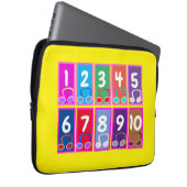 Early Mathe Numbers 1 bis 10 Elektronik Bag Laptopschutzhülle (Vorne Rechts)