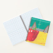 Ears&pepper Notizblock (Innenseite)