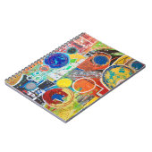 Earth-360-Notebook Notizblock (Linke Seite)
