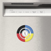 Earth Custodian Magnet (In Situ (Geschirrspüler))