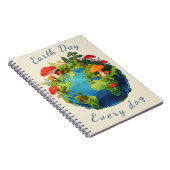 Earth Day Every Day Nature Planet Design Notizblock (Rechte Seite)