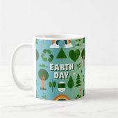 Earth Day Gift Idea Kaffeetasse (Links)
