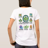 Earth Day Go Green, Live Clean Women's Basic T-Shirt (Rückseite)