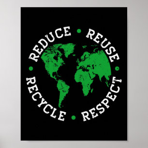 Earth Day Recycle Wiederverwendung reduzieren Resp Poster