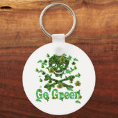 Earth Day Skull Schlüsselanhänger (Vorderseite)