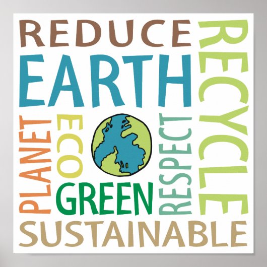 Earth Day Word Art Poster (Vorne)