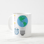Earth Hour Kaffeetasse (Vorderseite Links)