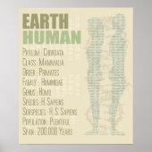 Earth Human Print Poster (Vorne)
