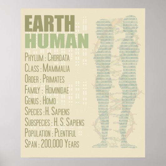 Earth Human Print Poster (Vorne)