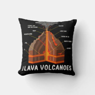 Earth Magma Lava Vulkan Geology Gift Kissen