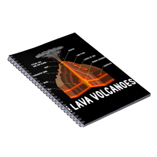 Earth Magma Lava Vulkan Geology Gift Notizblock (Rechte Seite)