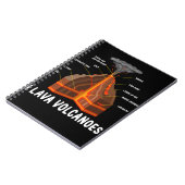 Earth Magma Lava Vulkan Geology Gift Notizblock (Linke Seite)