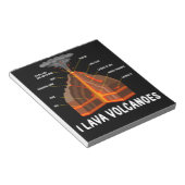 Earth Magma Lava Vulkan Geology Gift Notizblock (angewinkelt)