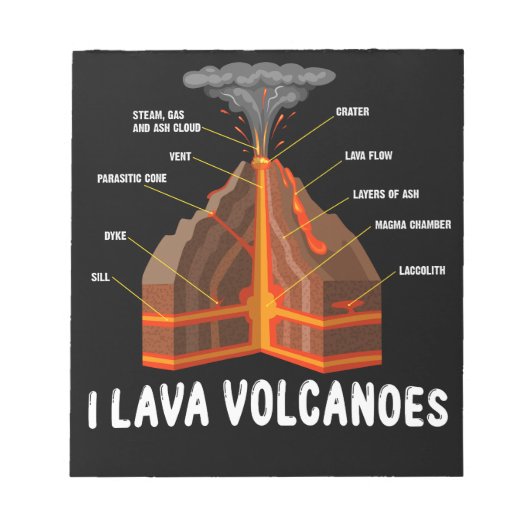Earth Magma Lava Vulkan Geology Gift Notizblock (Vorderseite)