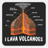 Earth Magma Lava Vulkan Geology Gift