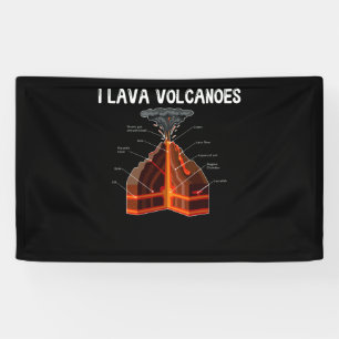 Earth Magma Lava Vulkan Geology Science Banner