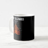 Earth Magma Lava Vulkan Geology Science Kaffeetasse (Vorderseite Links)