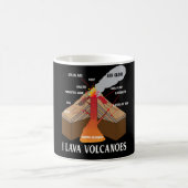 Earth Magma Lava Vulkan Geology Science Kaffeetasse (Mittel)