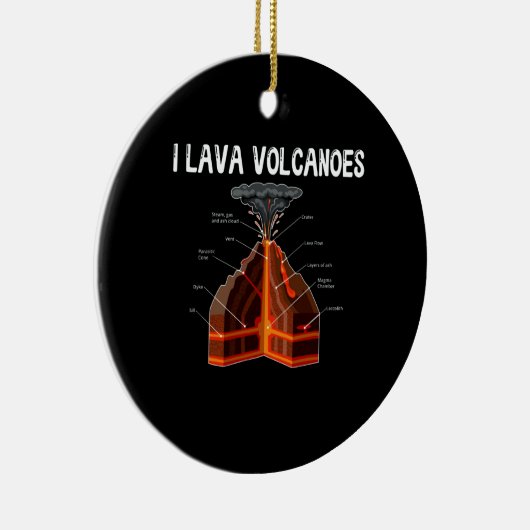 Earth Magma Lava Vulkan Geology Science Keramik Ornament (Rechts)
