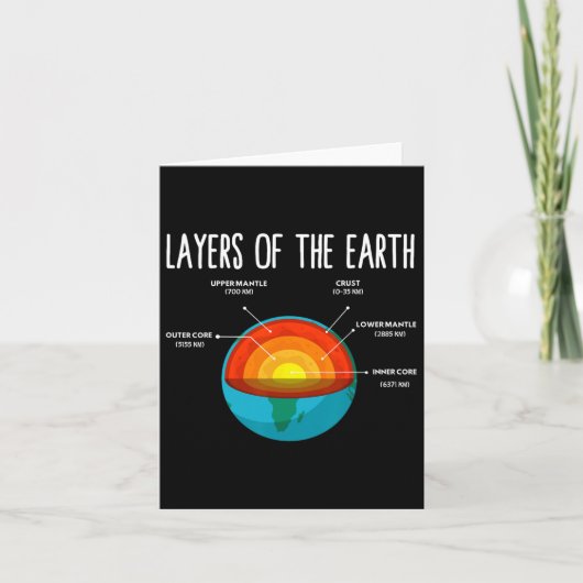 Earth Structure Earth Day Science Teacher Kids Boy Karte (Vorderseite)