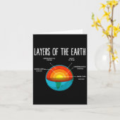 Earth Structure Earth Day Science Teacher Kids Boy Karte (Gelbe Blume)