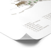 Earth Tone National Park Map Woodland Kinderzimmer Poster (Ecke)