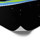 Earth Vs. Black Hole Poster (Ecke)