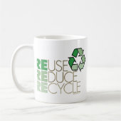 EarthDay-9a Kaffeetasse (Links)