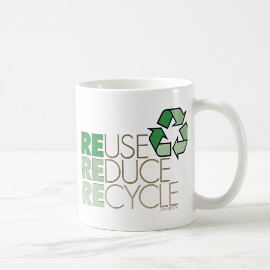 EarthDay-9a Kaffeetasse (Rechts)