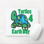 EarthDay-9b Mousepad (Mit Mouse)