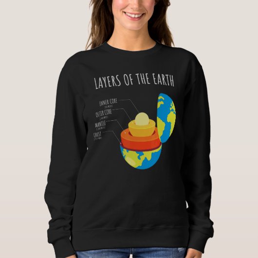 Earth's Crust Layers Of The Earth Geology Scien Sweatshirt (Vorderseite)