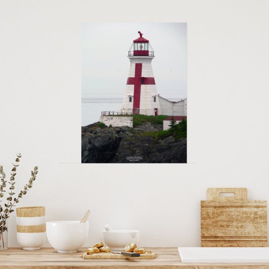 East Quoddy Head Lighthouse Poster (Küche)