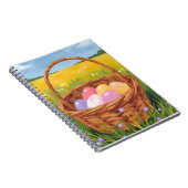 Easter Basket Egg Hunt Pastel Watercolor Notizblock (Rechte Seite)