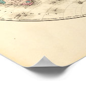 Eastern Hemispere Colton, J.H. New York 1856 Poster (Ecke)