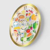 Eat Healthy Colourful Food Groups Kitchen Round Cl Große Wanduhr (Winkel)