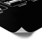 Eat Sleep Badminton Poster (Ecke)