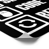 Eat Sleep Code Repeat Coding Programming Engineer Poster (Ecke)