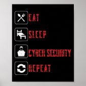 Eat Sleep Cyber Security Wiederholung ethischer Ha Poster (Vorne)