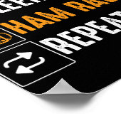 Eat Sleep Ham Radio Repeat Spaß HAM Radio Poster (Ecke)